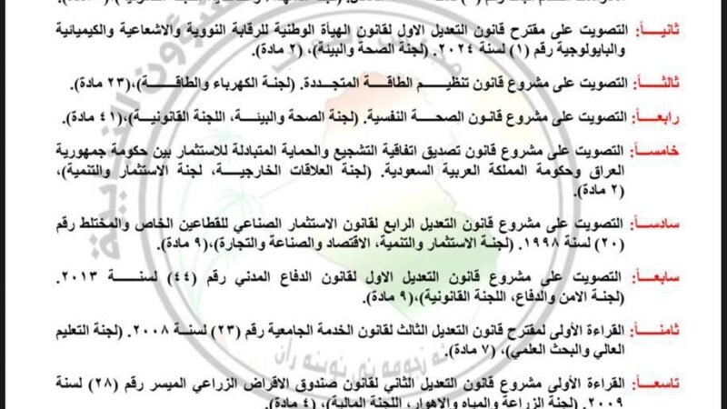 من 11 فقرة.. جدول أعمال جلسة البرلمان ليوم الإثنين المقبل
