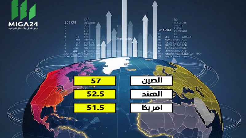تقرير Goldman Sachs: الصين ستقود الاقتصاد العالمي بناتج محلي يبلغ 57 تريليون دولار