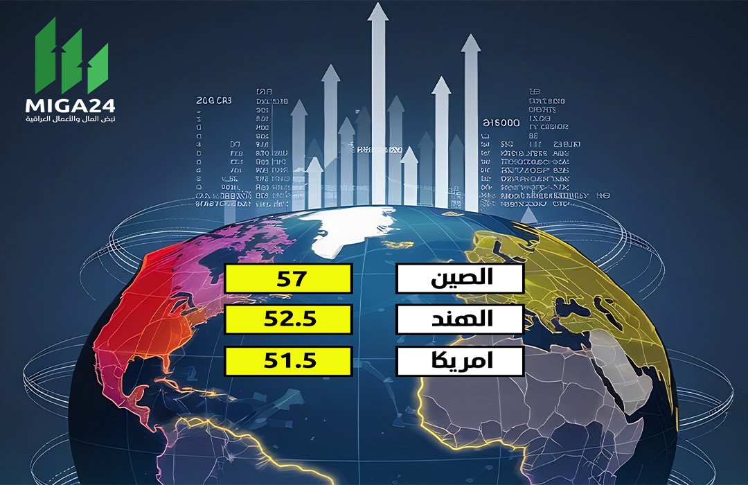 تقرير Goldman Sachs: الصين ستقود الاقتصاد العالمي بناتج محلي يبلغ 57 تريليون دولار