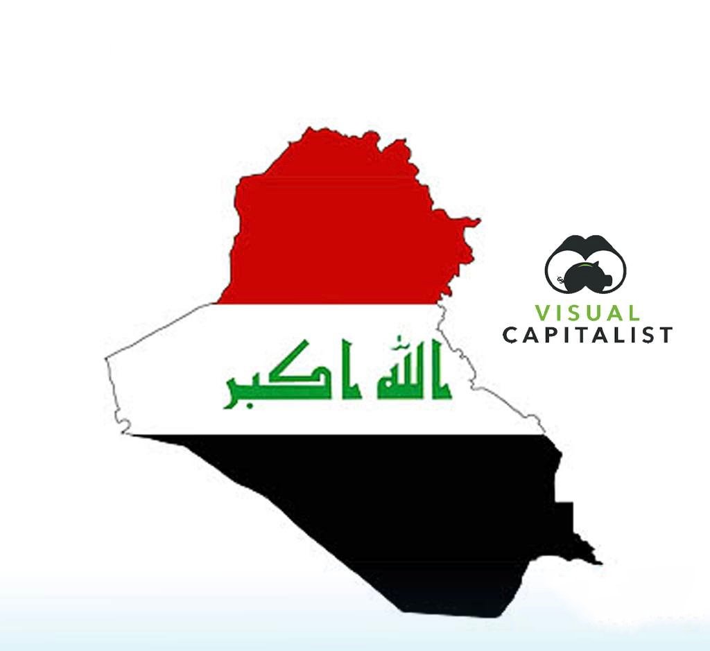 تقرير أميركي: العراق ضمن المراتب الأخيرة عالمياً في مؤشر الاجتهاد بالعمل للعام 2025