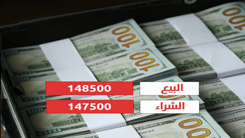 استقرار أسعار الدولار على ارتفاع في الأسواق العراقية.